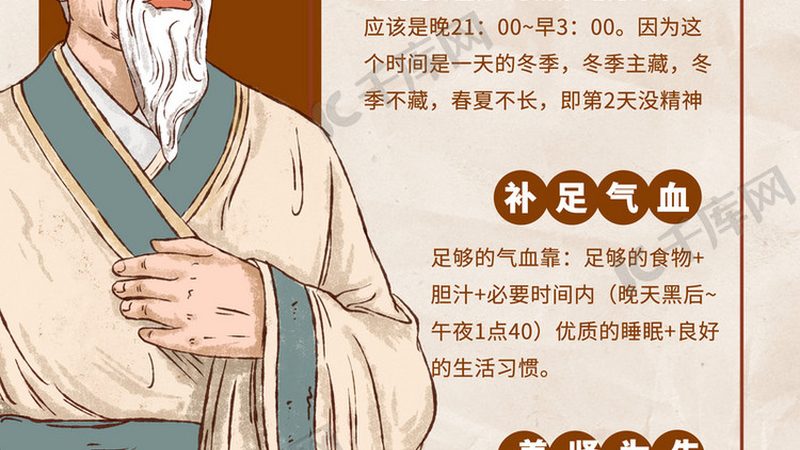 艾灸养生，从了解流程开始